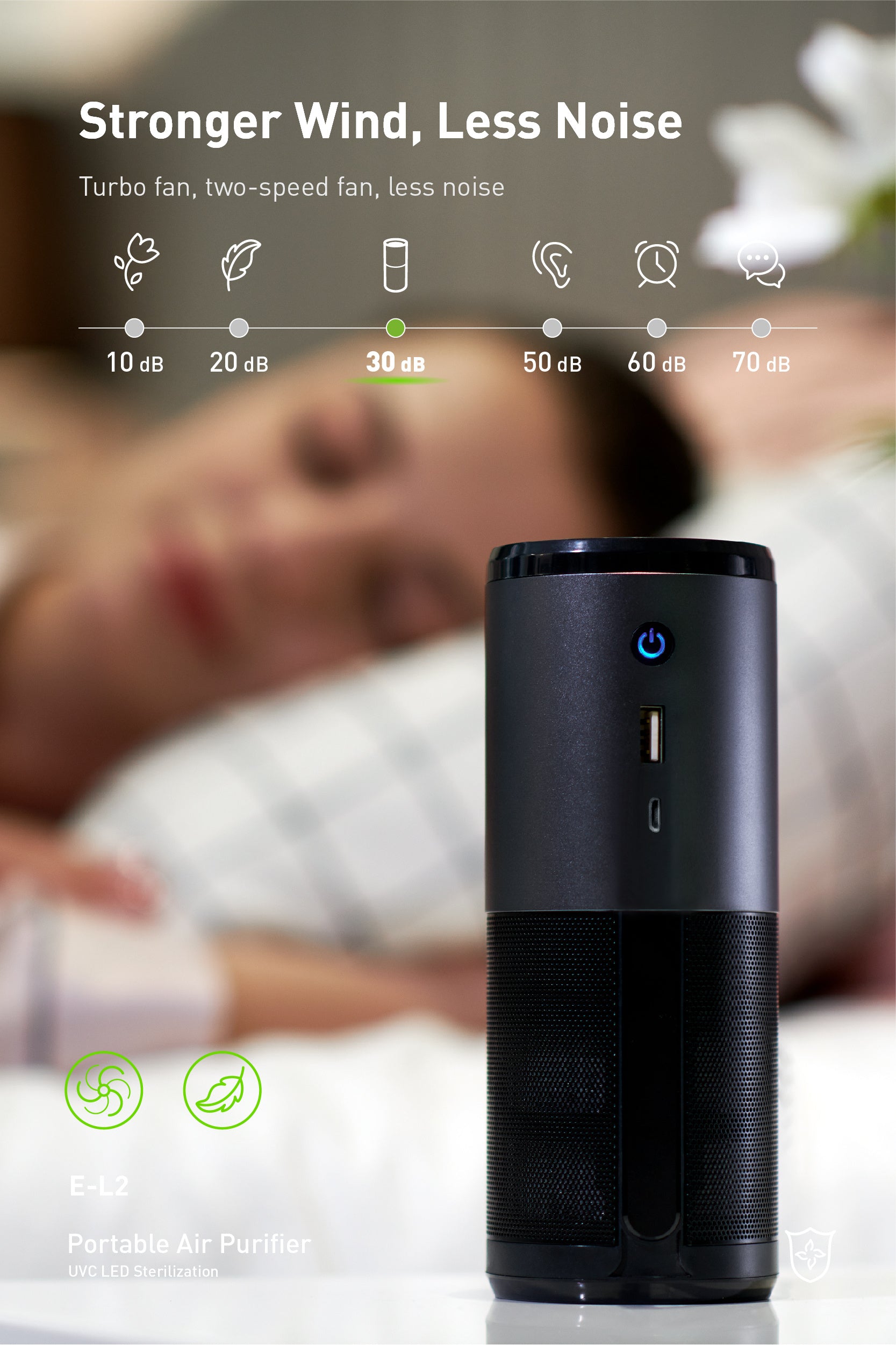 PureBreeze™ Mini Car Air Purifier — HEPA Ionizer with Touch Control