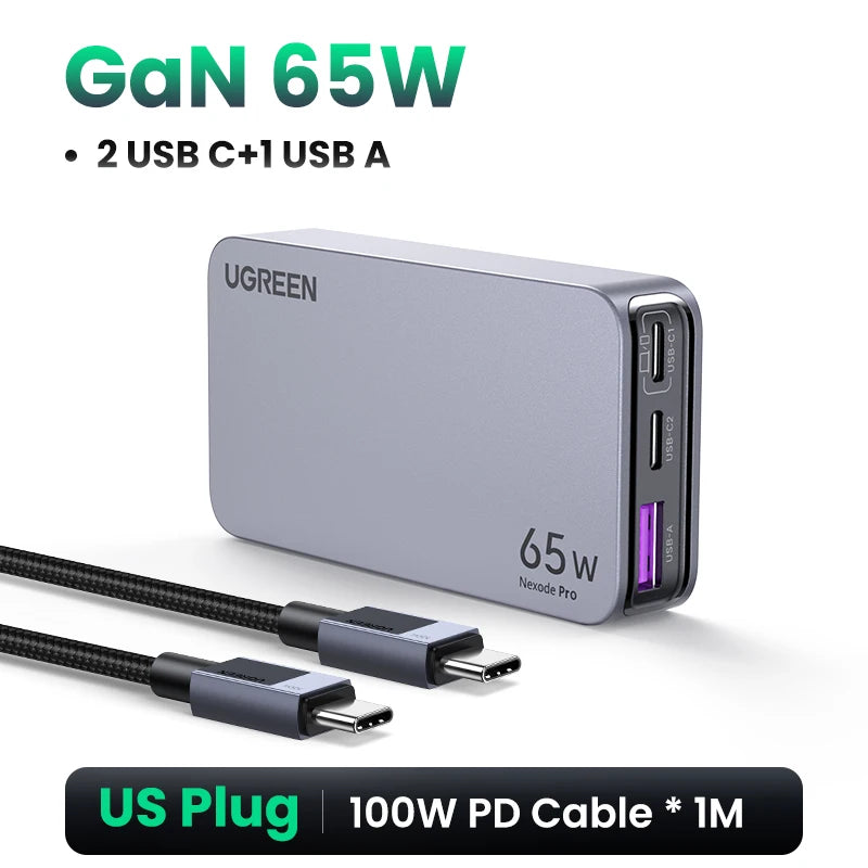 UGREEN 65W GaN Fast Charger – 3-Port (Model X753)