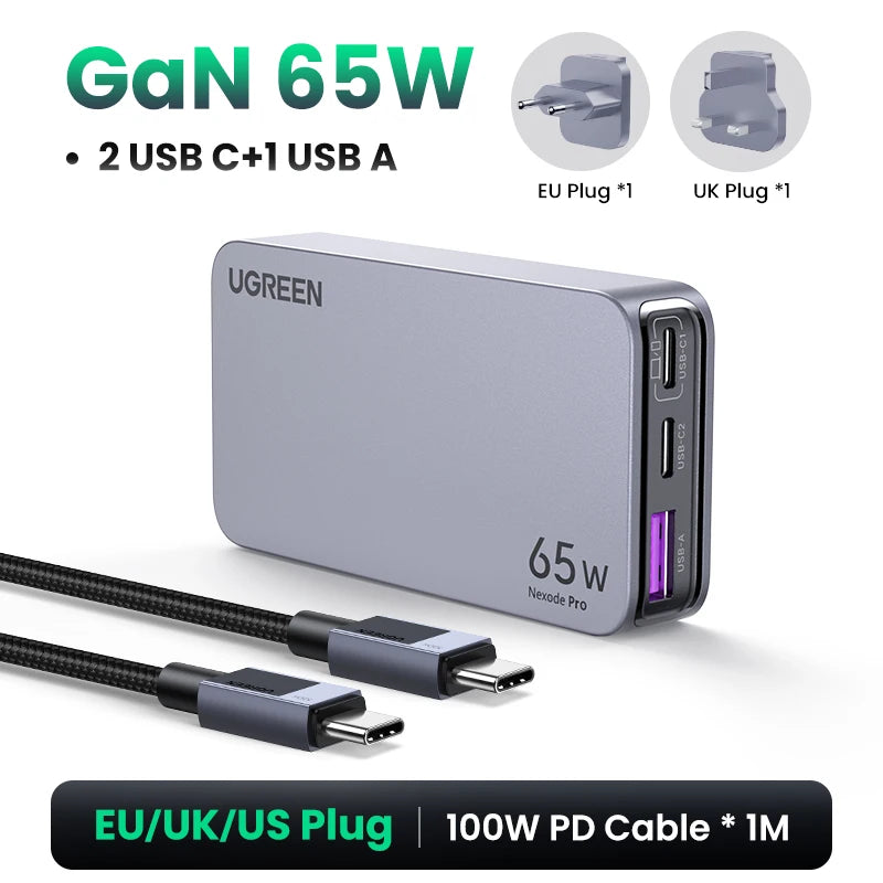 UGREEN 65W GaN Fast Charger – 3-Port (Model X753)