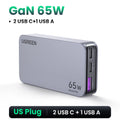 UGREEN 65W GaN Fast Charger – 3-Port (Model X753)