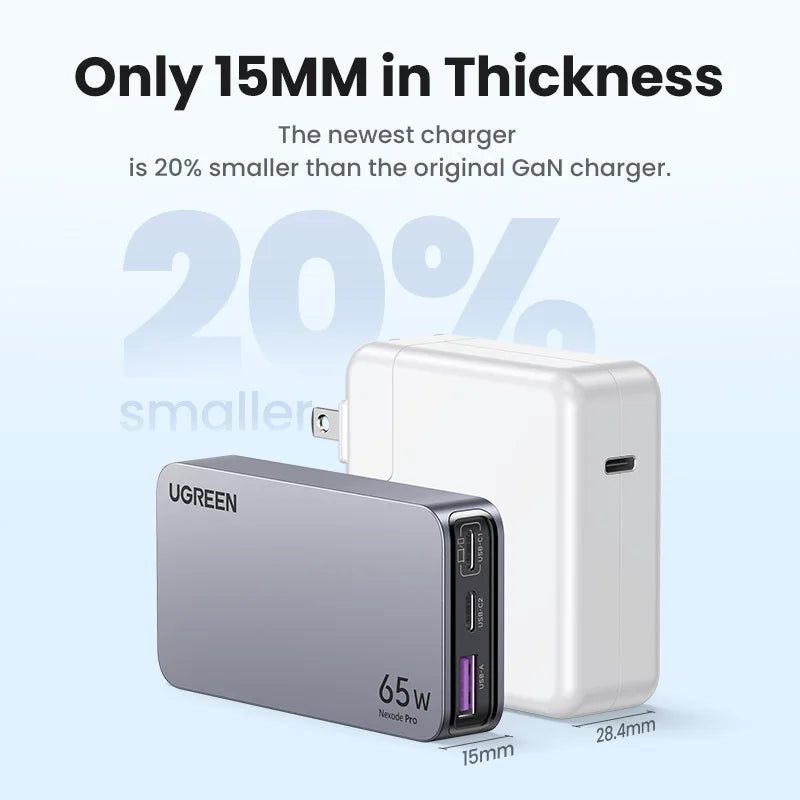 UGREEN 65W GaN Fast Charger – 3-Port (Model X753)