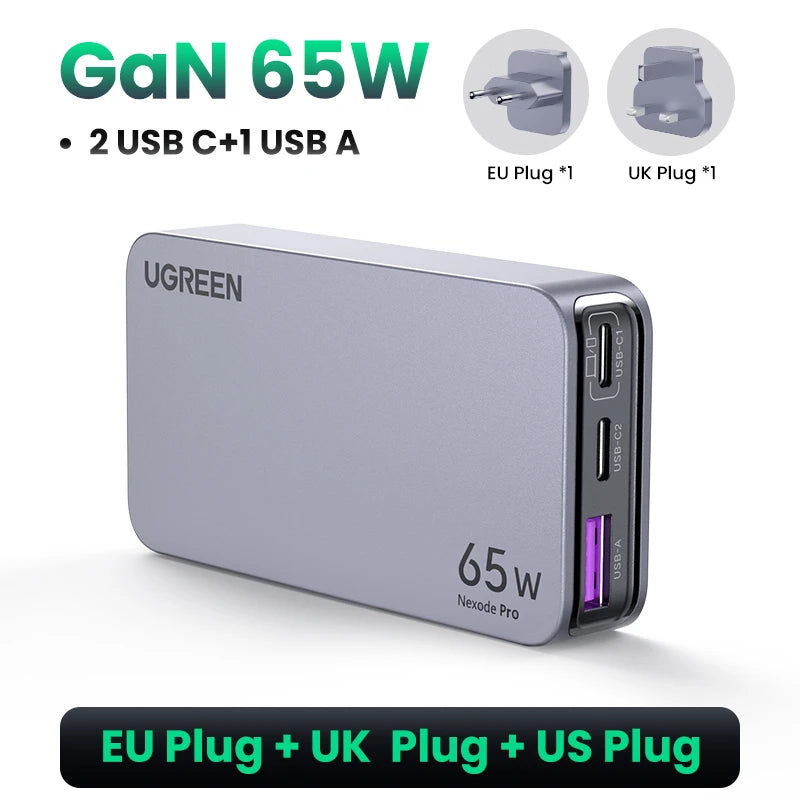 UGREEN 65W GaN Fast Charger – 3-Port (Model X753)
