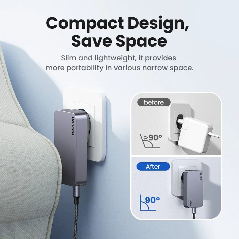 UGREEN 65W GaN Fast Charger – 3-Port (Model X753)