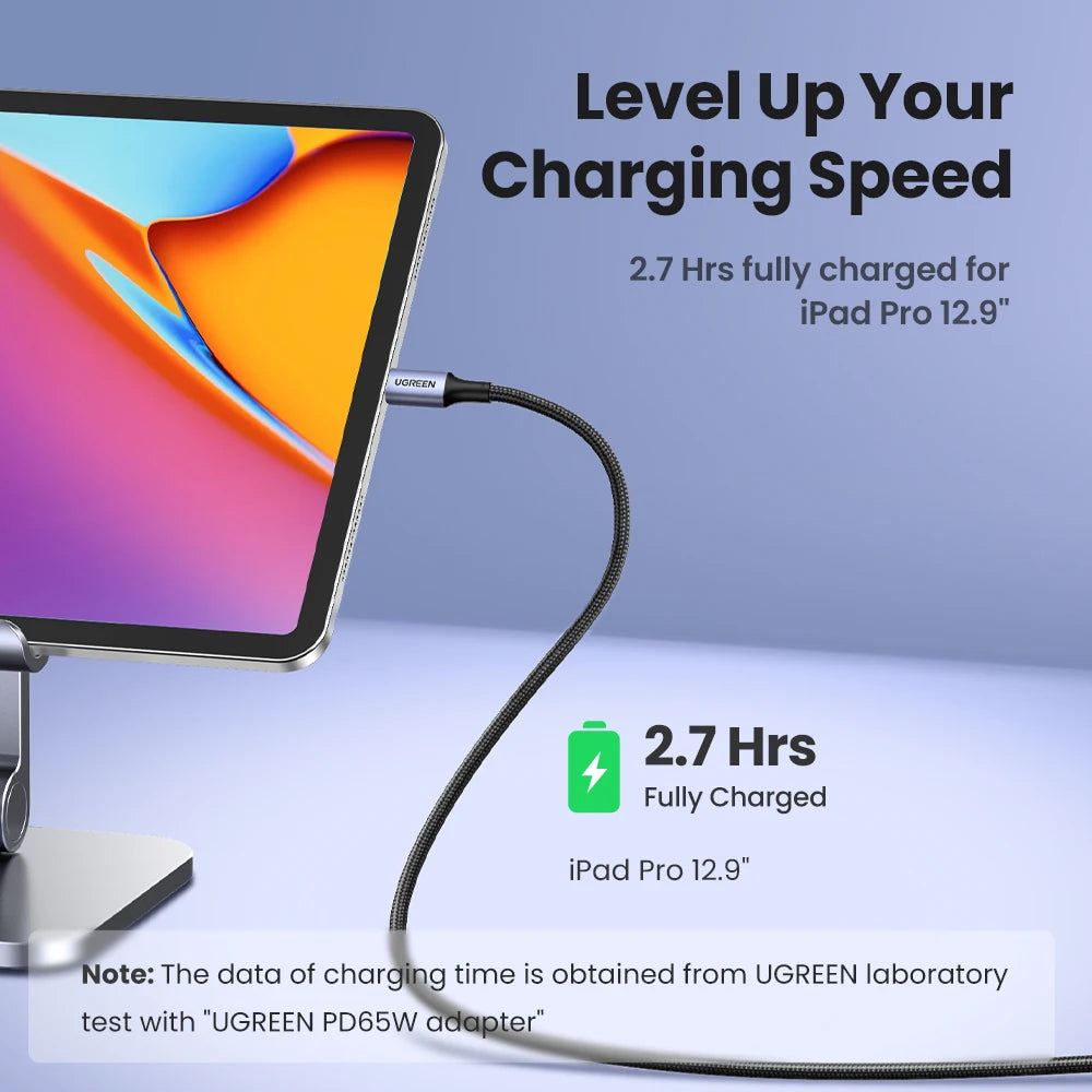 UGREEN 100W USB Type C To USB C Cable For MacBook iPhone17 16 iPad Samsung Xiaomi PD Fast Charging Charger Cord 5A E-Marker Chip